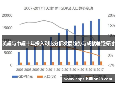 英超与中超十年投入对比分析发展趋势与成就差距探讨