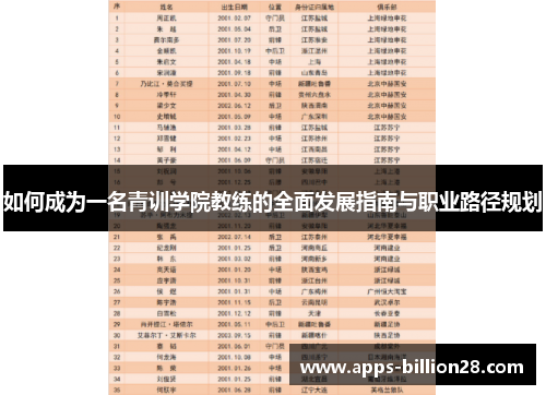 如何成为一名青训学院教练的全面发展指南与职业路径规划