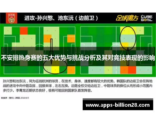 不安排热身赛的五大优势与挑战分析及其对竞技表现的影响