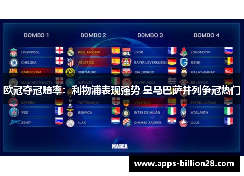 欧冠夺冠赔率：利物浦表现强势 皇马巴萨并列争冠热门