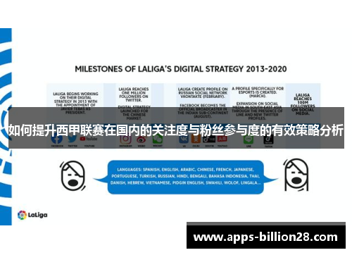 如何提升西甲联赛在国内的关注度与粉丝参与度的有效策略分析